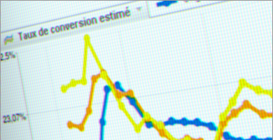 ptimisation des conversions